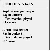 Column: Defense key to women's soccer success