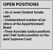 Student Senate looks to fill committees, open positions 