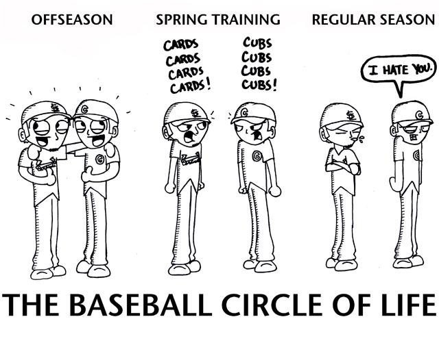 Editorial+Cartoon%3A+Baseballs+circle+of+life+