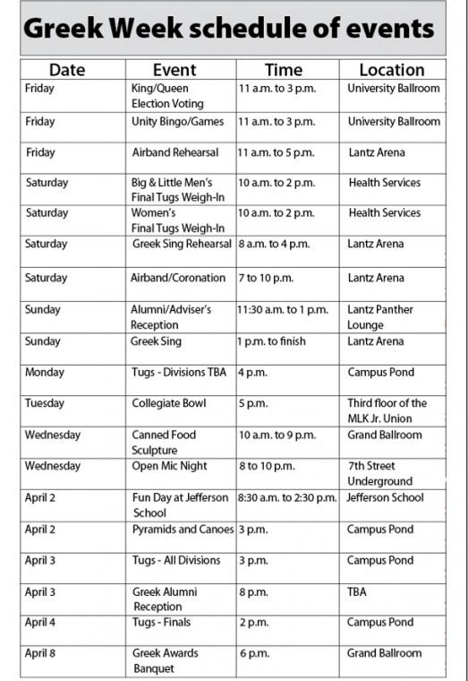 Greek Week schedule of events 