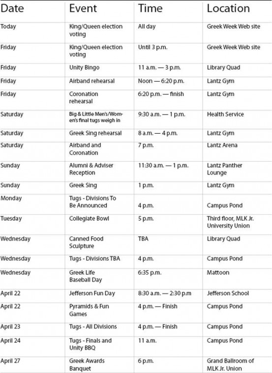 Greek Week 2010 schedule 
