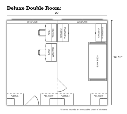 Deluxe doubles available for fall semester 