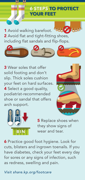 Tips for Healthy and Happy Feet