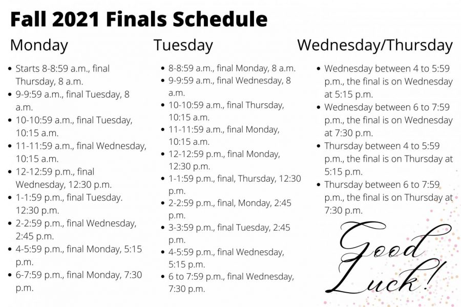 Find the day and time of the final of that class. Look under the day of the week the class first meets each week, then listed below find the time the class starts and there is the day and time for the final.