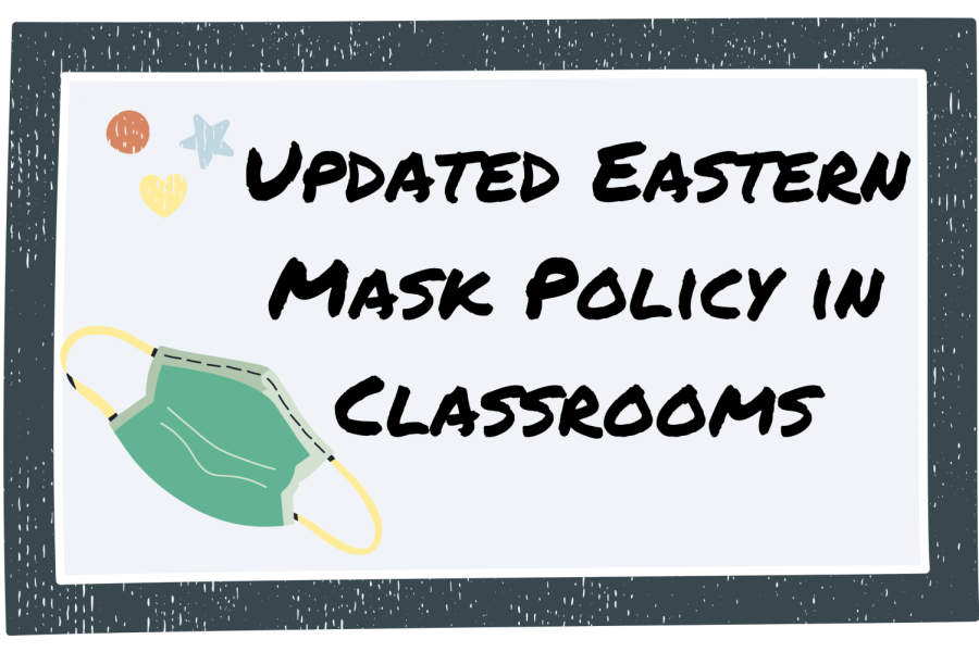 Some classes to be mask optional after Spring Break
