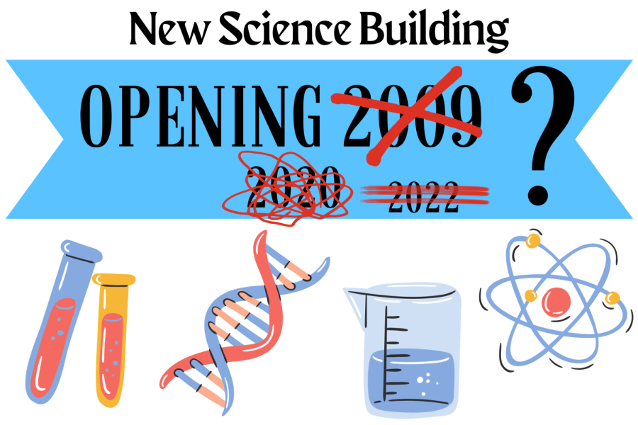 Decade+long+plans+for+new+science+building+begins+with+%24118M+state+funds