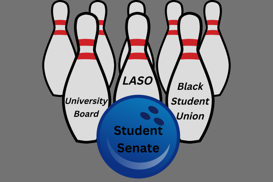 Senate%2C+LASO%2C+BSU+hosts+bowling+night+in+the+Union