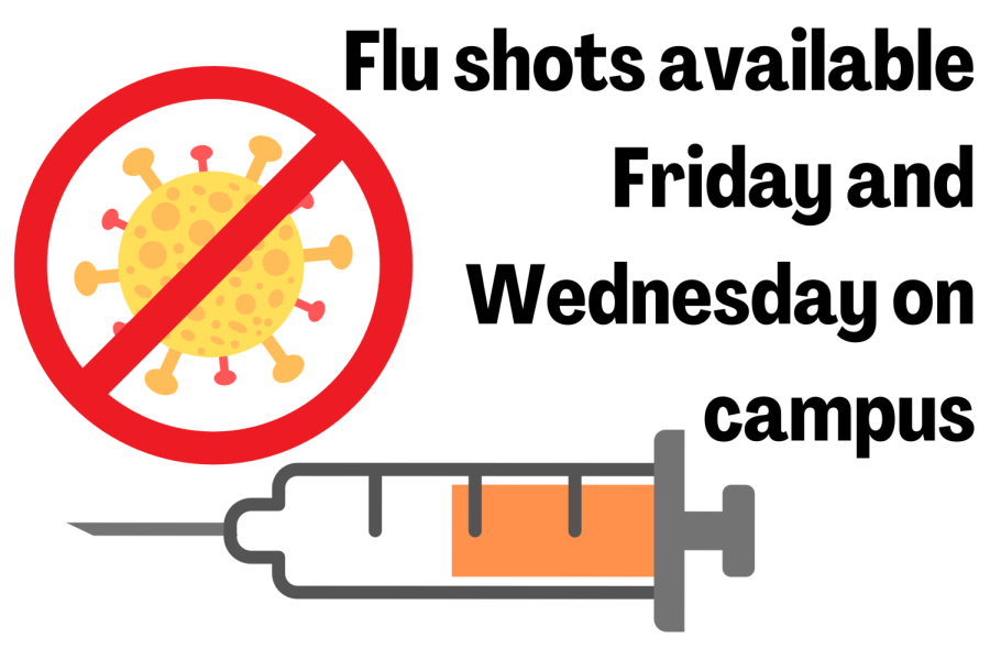 Eastern offers flu shots Friday, Wednesday