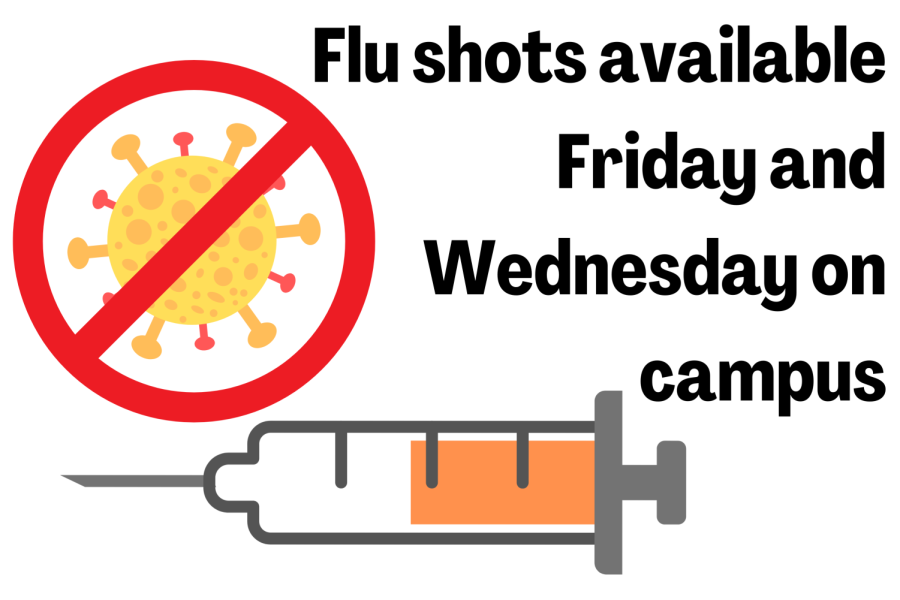 flu shots