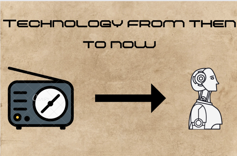 How far does technology date back?