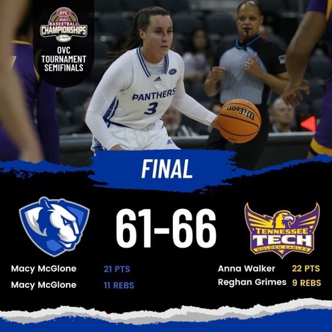 The Panthers ended their season with a loss against the Tennessee Tech Golden Eagles in the OVC semifinals Friday afternoon.