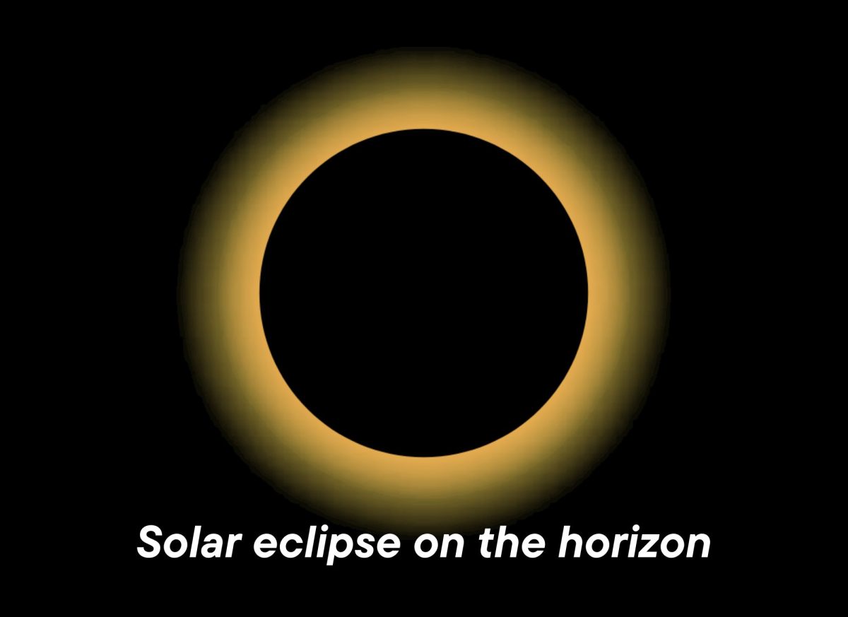 Solar+eclipse+on+the+horizon