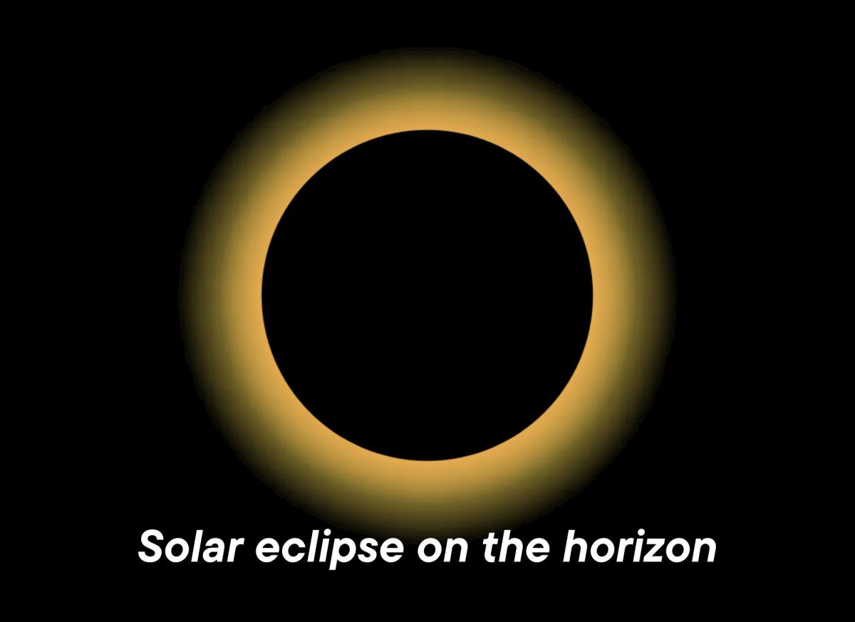 Solar eclipse on the horizon