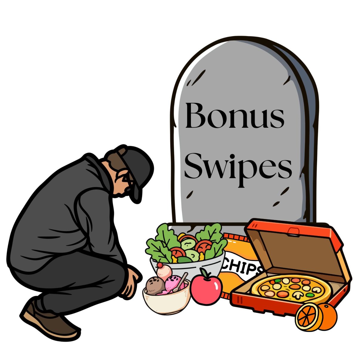 Bonus swipes were removed from meal plans in the fall of 2025. 